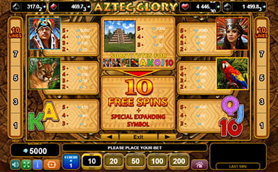 Slot gratis As the Reels Turn 2 Slot gratis As the Reels Turn 2