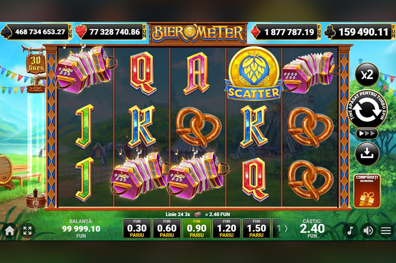 Bier O Meter la Win2 Casino