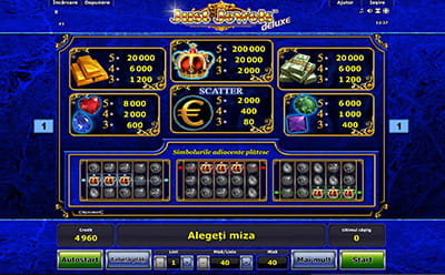 Câștigurile posibile la miza minimă