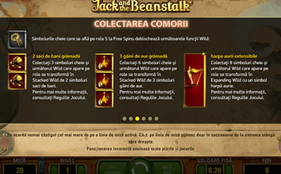 Functia unde aduni comorile