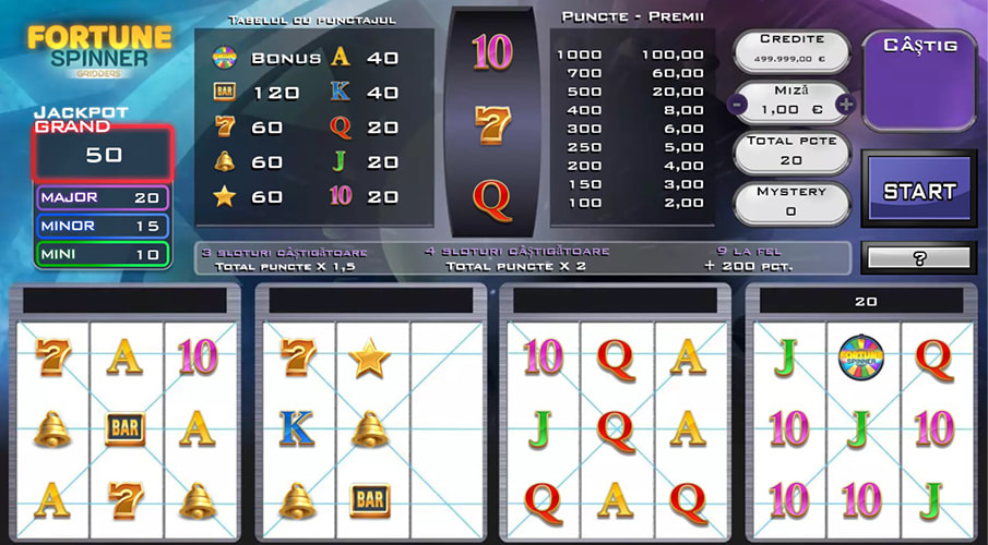 Fortune Spinner joc gridders demo