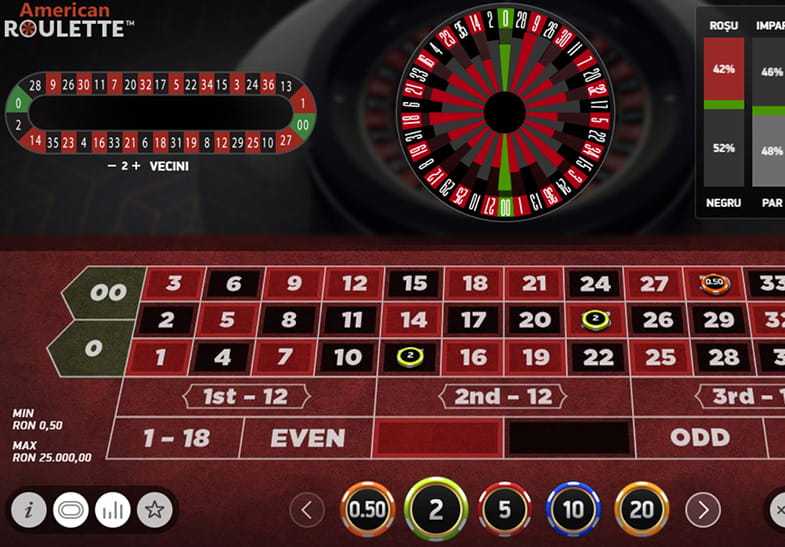 Incearca gratuit American Roulette!