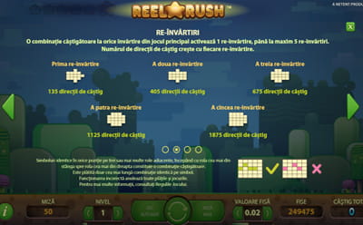 Linii de câștig la slotul Reel Rush