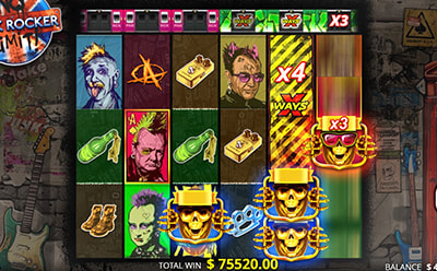 Punk Rocker slot pe mobil