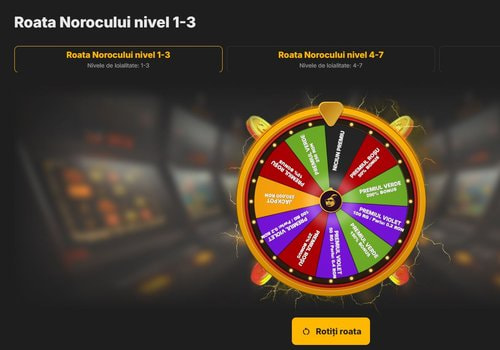 Roata Norocului la Million Casino