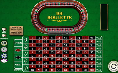 Ruleta 101 cea mai nouă versiune de ruletă