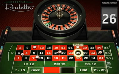Cazinouri Cu Sloturi Gratuite – Cum să câștigi bani cu ruletă la un cazinou online