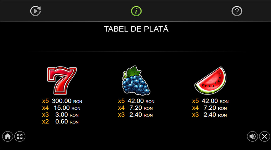 Plățile generate de simbolurile de pepeni, struguri și șeptari la Shining Crown