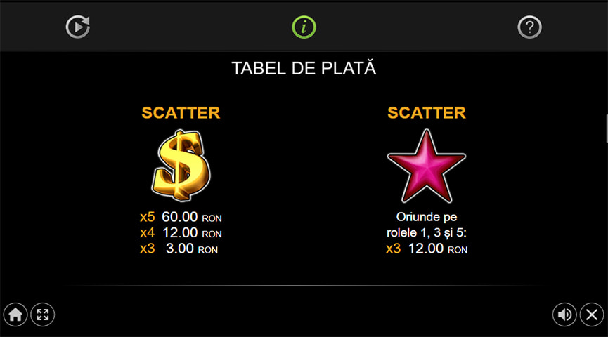 Plățile generate de simbolurile Scatter la Shining Crown