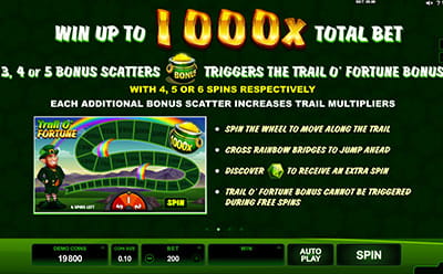 Declansati multiplicatorii din secventa bonus