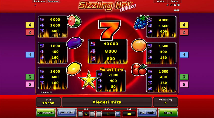 Sizzling Hot Deluxe Slot Online Tabel de Plată