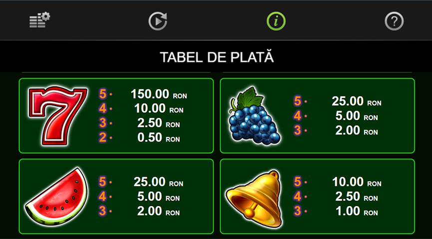 20 Burning Hot tabel de plată