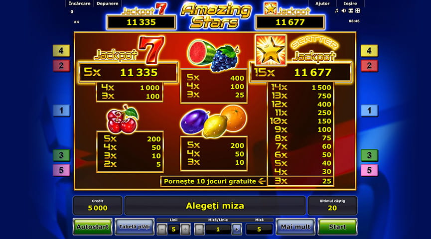 Tabel cu caracteristici și plăti – slot Amazing Stars