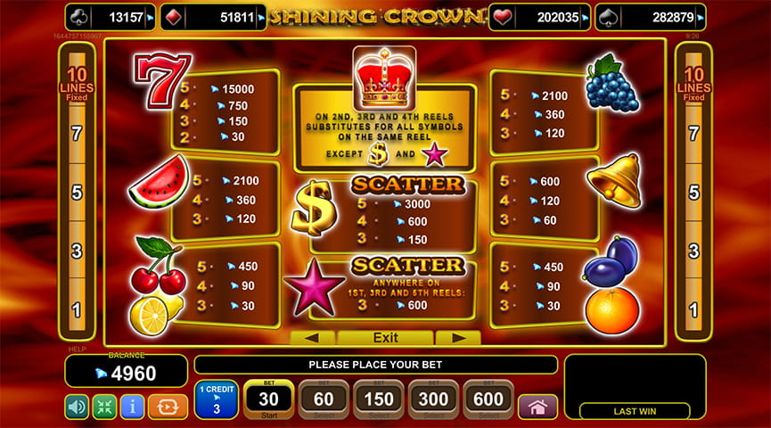 Tabel cu caracteristici și plăți – slot Shining Crown