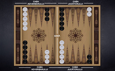 Casa adversarului / Casa jucătorului / Bară