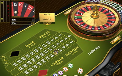 Ruleta Franțuzească – Cea mai bună alegere