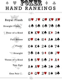 Valoarea mâinilor la Poker