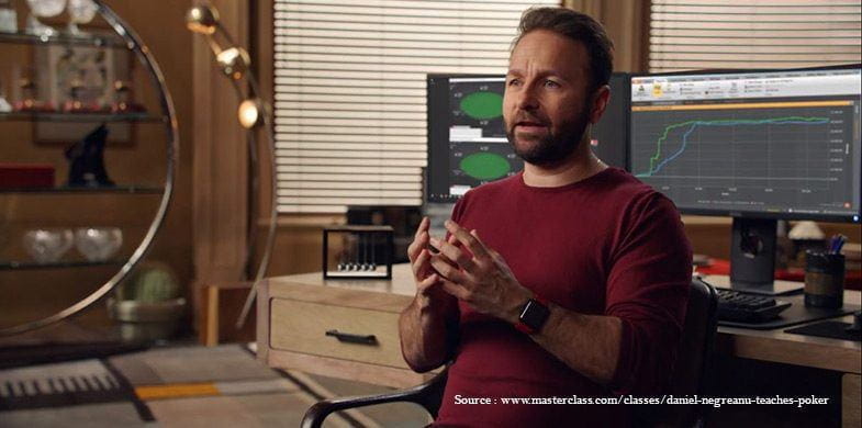 Pokerul explicat de Daniel Negreanu