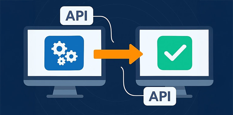 Explicație grafică pentru sistemul platform to platform prin API.