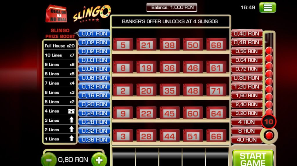 Slingo Deal or No Deal